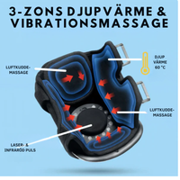 KneeEase™ Återställ dina knän