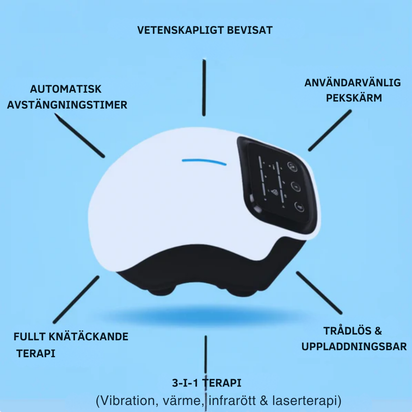 KneeEase™ Återställ dina knän