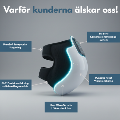 KneeEase™ Återställ dina knän